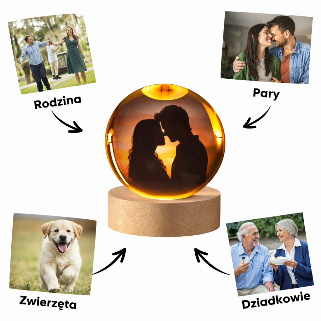 Wyspa Wspomnień™ - Kula Wspomnień