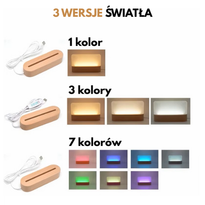 Wyspa Wspomnień™ - Łapka Wspomnień